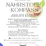 Nährstoff- Kompass